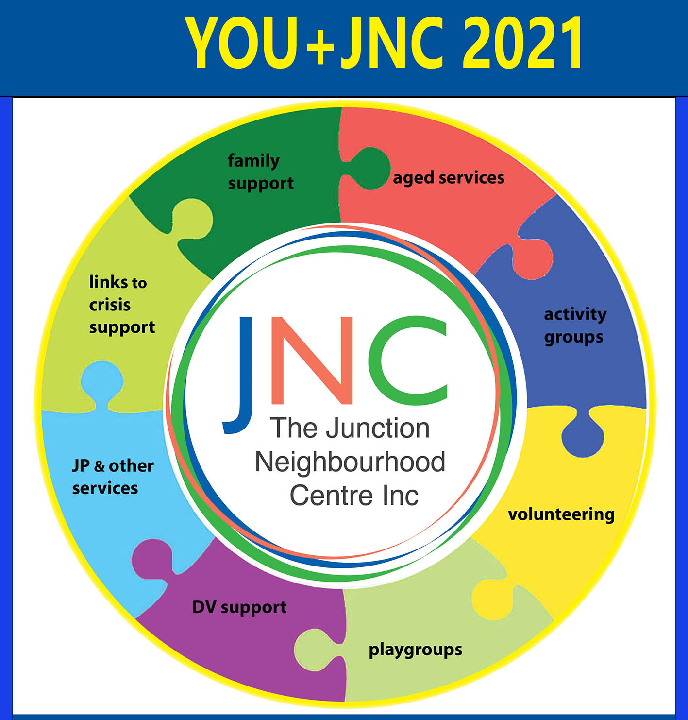 poster with JNC logo and words You + JNC 2021