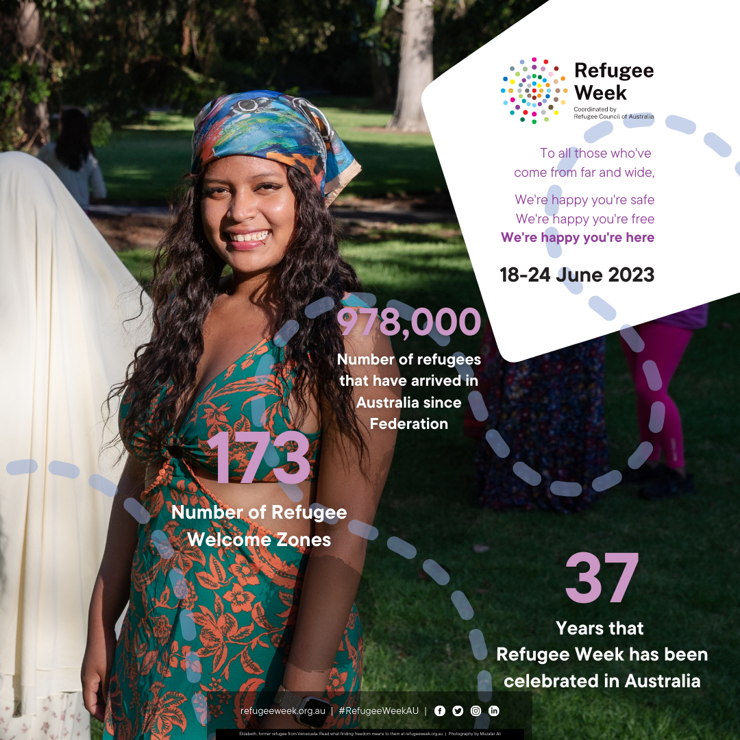 Refugee Week 2023 blog post cover